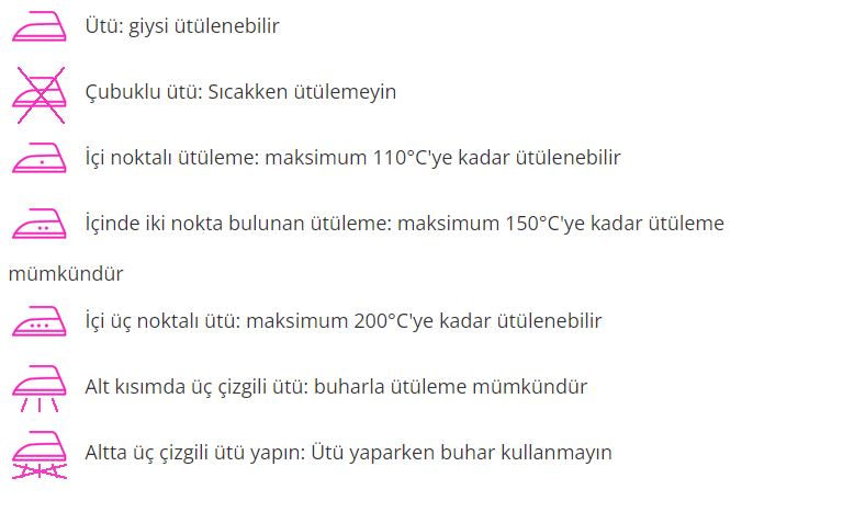 ÜTÜ SEMBOLLERİ